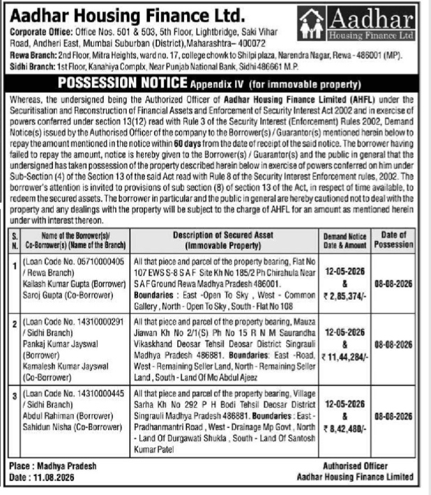 Aadhar Housing Finance Ltd. – Possession Notice (Madhya Pradesh Branches)