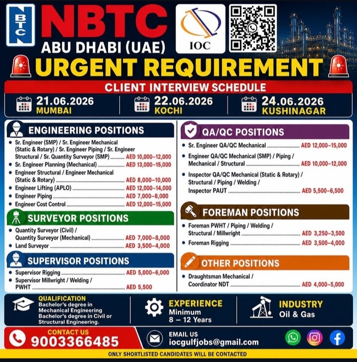 Abu dhabi (UAE) requirement
