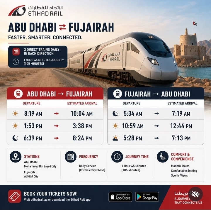 abu dhabi requirement