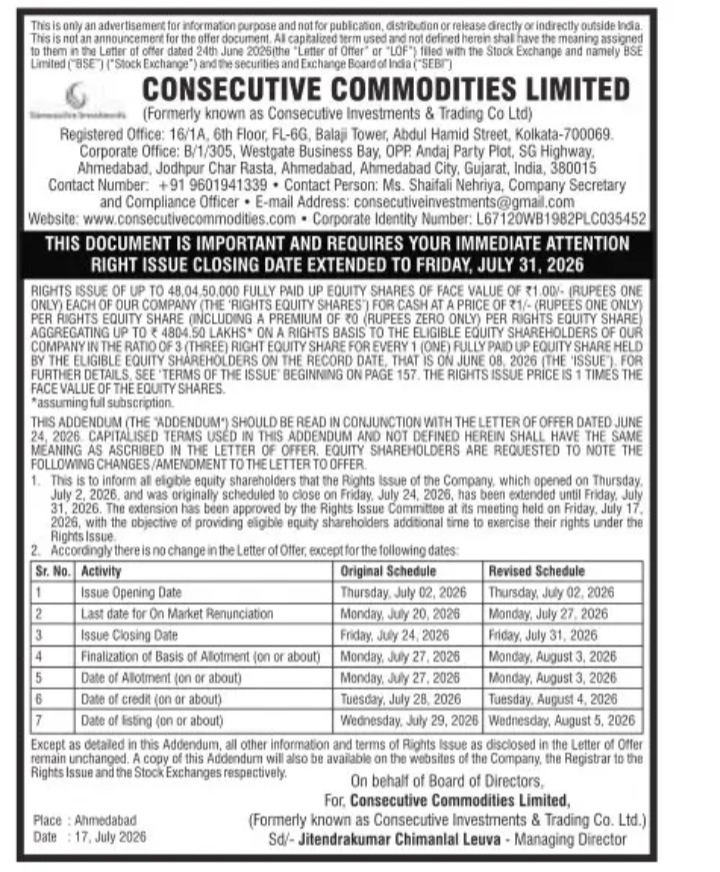 Addendum to the Letter of Offer: Extension of Rights Issue Closing Date for Consecutive Commodities Limited