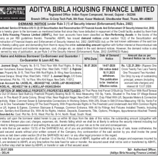 Aditya Birla Housing Finance Demand Notice