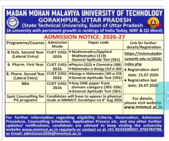 ADMISSION OPEN - MADAN MOHAN MALAVIYA UNIVERSITY