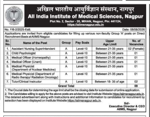 AIIMS Nagpur Group 'A' Non-Faculty Direct Recruitment Notification 2026