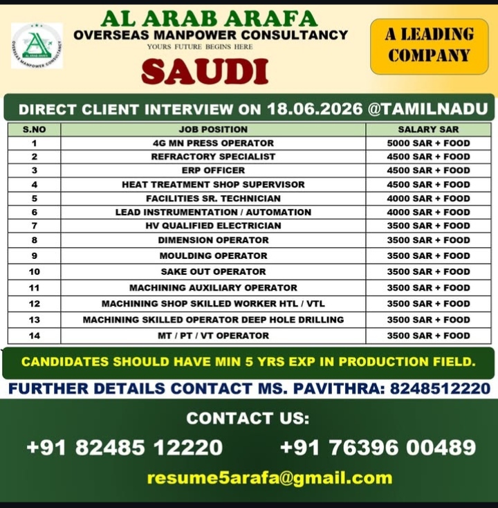 Al Arab Arafa Saudi