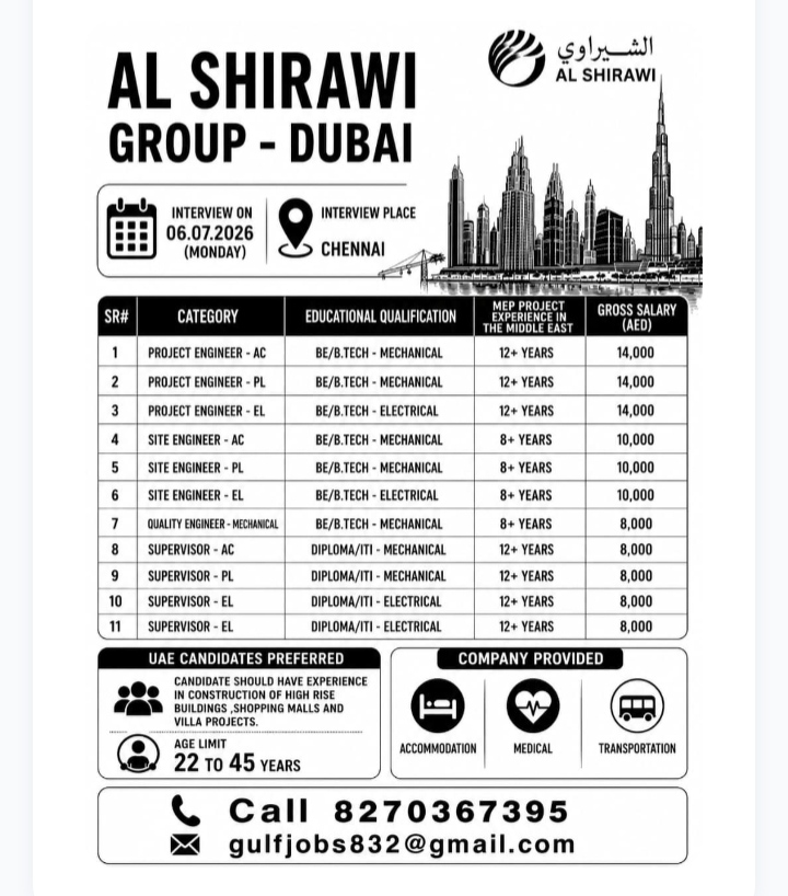 al shirawi group is hiring