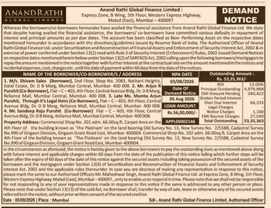 Anand Rathi Global Finance Public Demand Notice