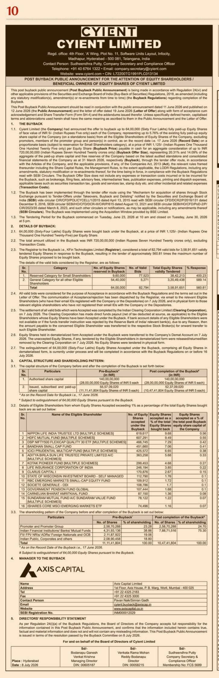 ANNOUNCEMNET OF EQUITY SHARE HOLDERS