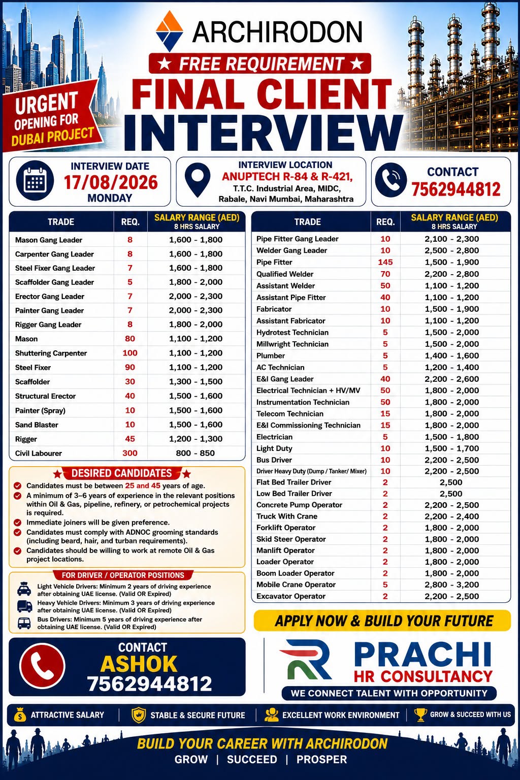 Archirodon Dubai Project: Final Client Interview Recruitment Notice