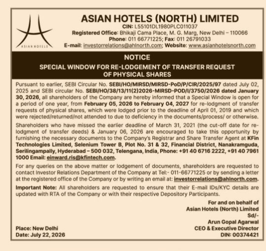 Asian Hotels (North) Limited – Share Transfer Re-Lodgement Notice (2026)
