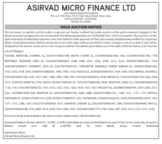 Asirvad Micro Finance Gold Auction Notice