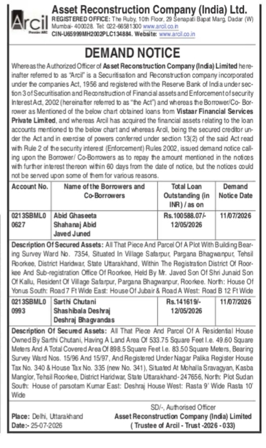 Asset Reconstruction Company (India) Ltd. (Arcil) – Public Demand Notice