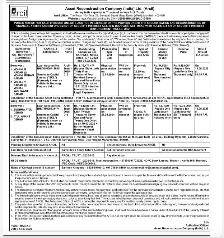 Asset Reconstruction Company (India) Ltd. (Arcil) Public Notice for Sale
