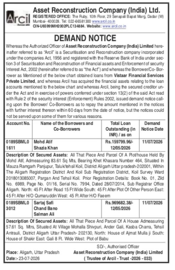 Asset Reconstruction Company (India) Ltd. Demand Notice