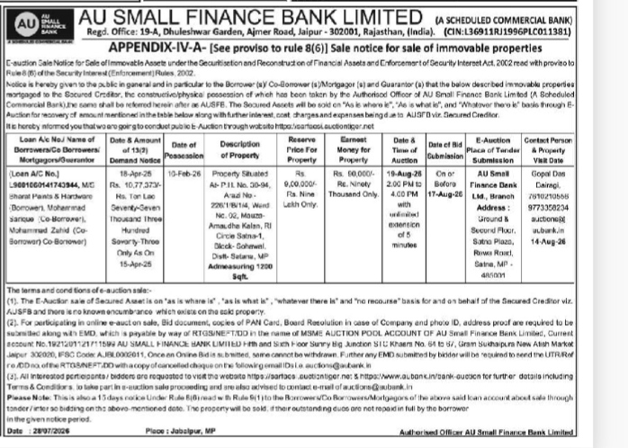 AU Small Finance Bank Limited E-Auction Sale Notice