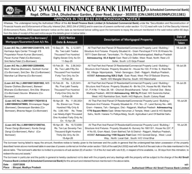 AU Small Finance Bank Limited Possession Notice (Appendix IV)