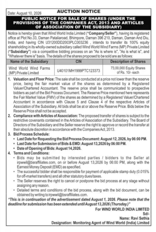 Auction Notice for Sale of Shares of Wind World Wind Farms (MP) Private Limited