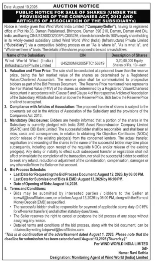 Auction Notice: Share Sale of Wind World Wind (India) (Infrastructure) Private Limited