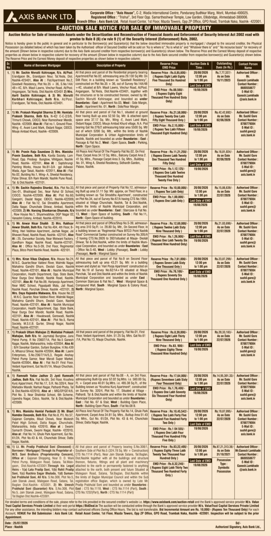 Axis Bank E-Auction Sale Notice for Immovable Properties