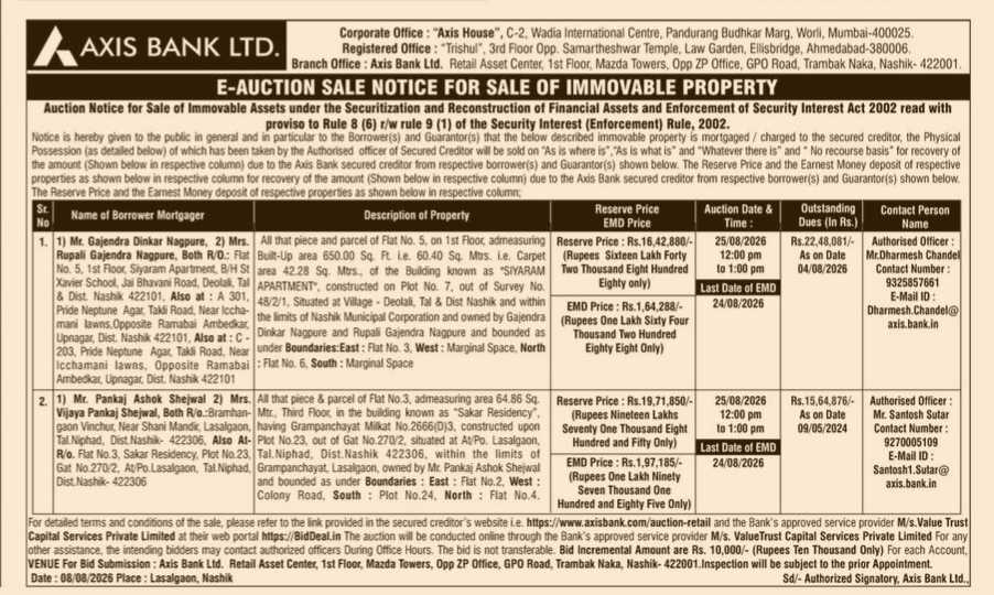 Axis Bank Ltd. E-Auction Sale Notice for Immovable Property (August 2026)