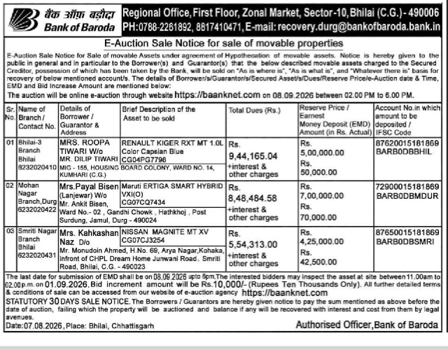 Bank of Baroda E-Auction Sale Notice for Movable Properties (Vehicles)