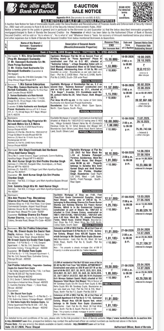Bank of Baroda E-Auction Sale Notice