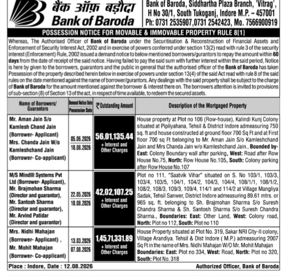 Bank of Baroda Possession Notice for Movable & Immovable Property (Rule 8[1])