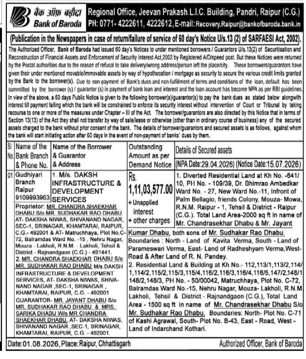 Bank of Baroda SARFAESI Public Notice