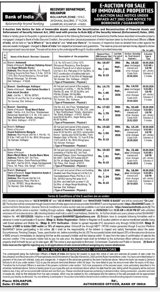 Bank of India E-Auction Sale Notice (Kolhapur Zone)