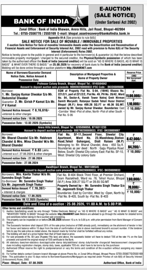 Bank of India E-Auction Sale Notice (Under Sarfaesi Act 2002)