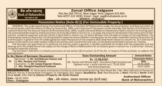 Bank of Maharashtra Possession Notice