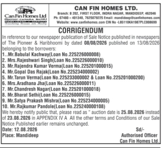 Can Fin Homes Corrigendum Notice