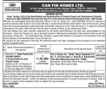 Can Fin Homes Ltd. Demand Notice Against Alaka Pandey and Arvind Pandey