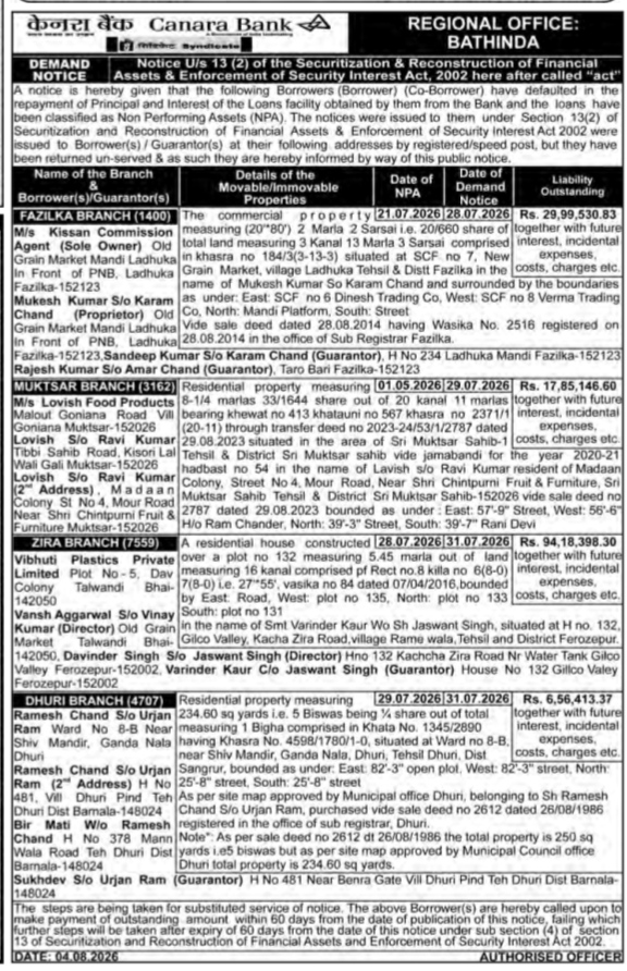Canara Bank Demand Notice (Bathinda Regional Office)