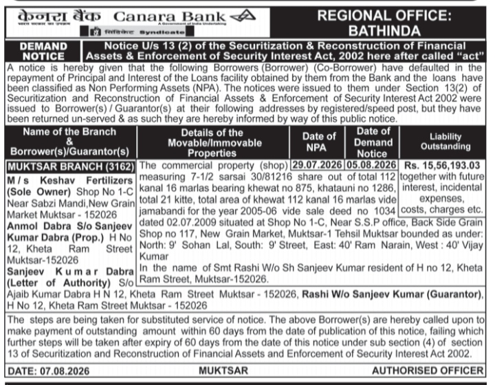 Canara Bank Demand Notice (SARFAESI Act) for M/s Keshav Fertilizers, Muktsar