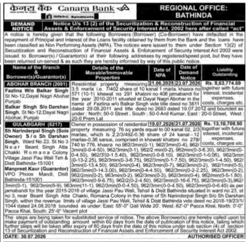Canara Bank Demand Notice (SARFAESI Act)