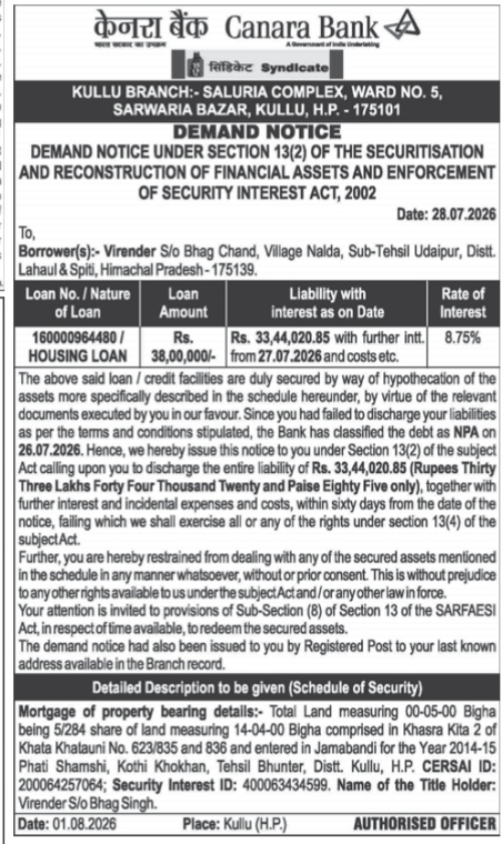 Canara Bank Demand Notice Under SARFAESI Act, 2002