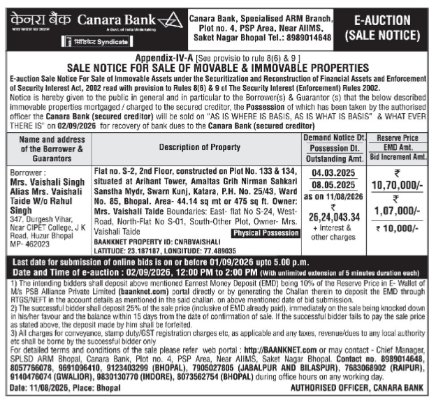 Canara Bank E-Auction Sale Notice (02/09/2026)
