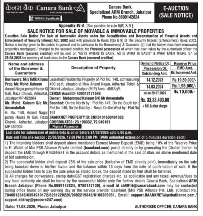 Canara Bank E-Auction Sale Notice (Appendix-IV-A)