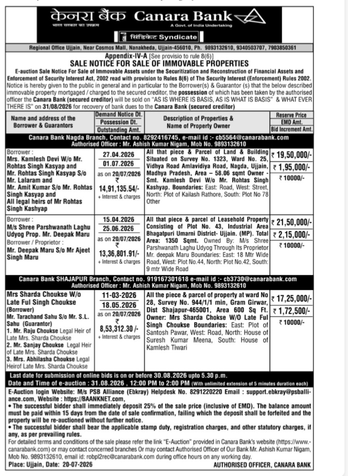 Canara Bank E-Auction Sale Notice (August 2026