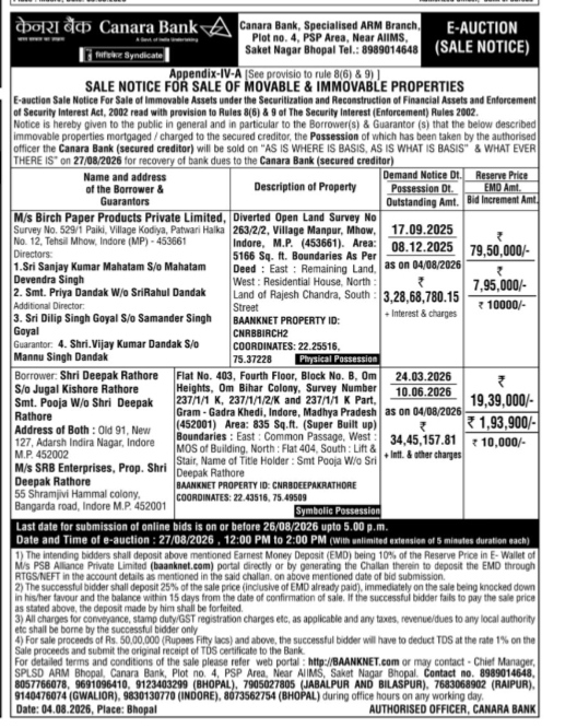 Canara Bank E-Auction Sale Notice (August 2026)