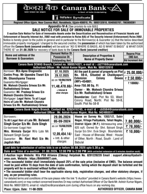 Canara Bank E-Auction Sale Notice (August 2026)