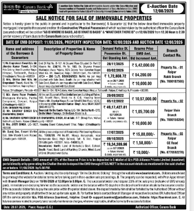 Canara Bank E-Auction Sale Notice for Immovable Properties (August 2026)