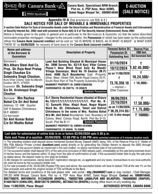 Canara Bank E-Auction Sale Notice for Movable & Immovable Properties (Appendix-IV-A)