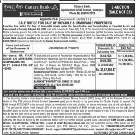 Canara Bank E-Auction Sale Notice (Jabalpur)