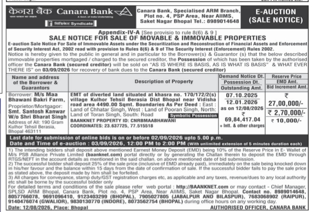 Canara Bank E-Auction Sale Notice (M/s Maa Bhawani Bakri Farm)