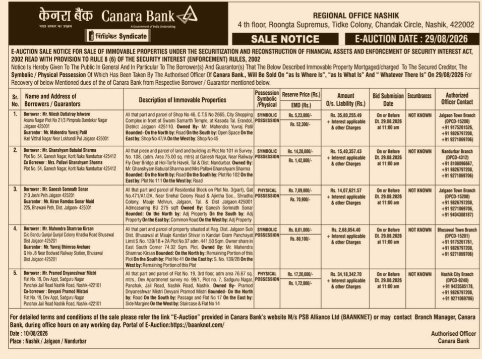 Canara Bank E-Auction Sale Notice (Nashik Regional Office)