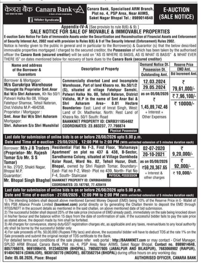 Canara Bank E-Auction Sale Notice