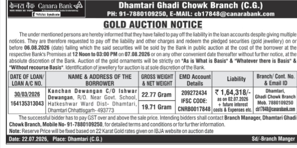 Canara Bank Gold Auction Notice