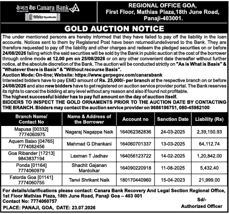 Canara Bank Gold Auction Notice