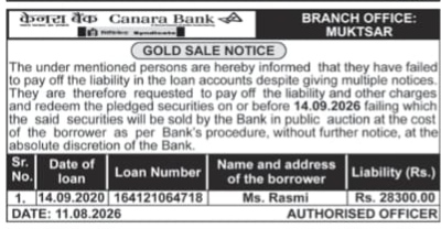Canara Bank Gold Sale Auction Notice: Ms. Rasmi (Muktsar Branch)